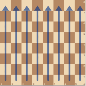 Chess Files
