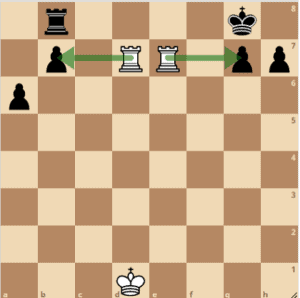 Chess Seventh Rank