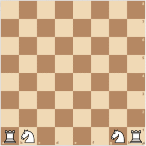 Setting up the chessboard: knights