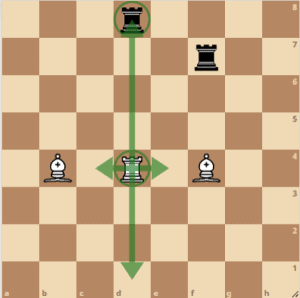 Rook Chess (Rook Moves In Chess)