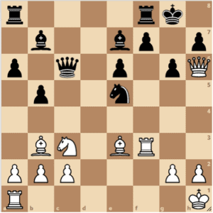 GABUZYAN_CHESSMOOD's Blog • The Skewer Tactic explained by a Grandmaster! •