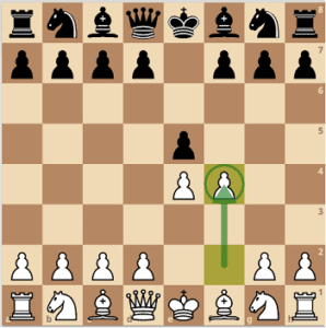 aggressive chess openings for white