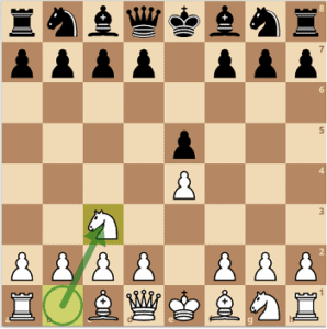 The 5 Most Aggressive Chess Openings — The Sporting Blog