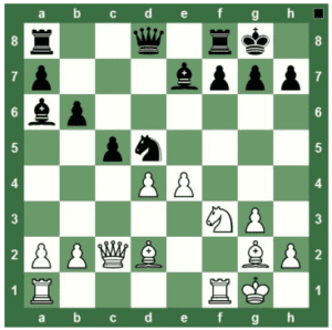 What is Stockfish's depth when analysing a chess position? - Quora