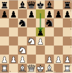 SHOPWORN - Sicilian Defense - The Chelyabinsk Variation