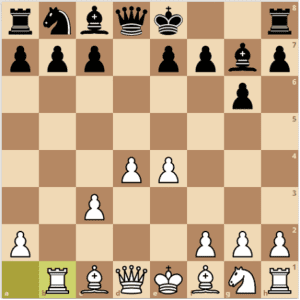 Is the Grunfeld defense a good opening to play as a beginner? It always  feels so awkward to develop the rest of my pieces from positions like this.  : r/chessbeginners