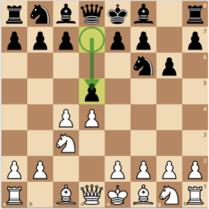 Grunfeld defense chess opening