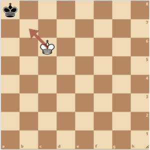 This is why i dont play chess how do i win and not get stalemate : r/chess