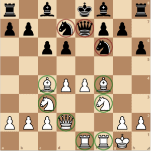 Developed chess board