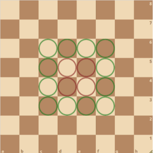 64 sqaures on a chessboard