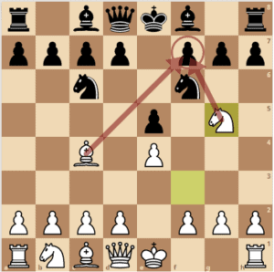 fried liver chess tactic