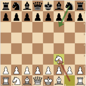 Knight opening moves
