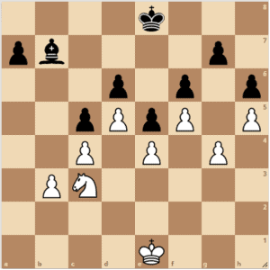 Closed chess position