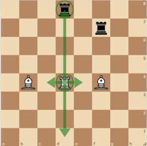 how the rook moves in chess