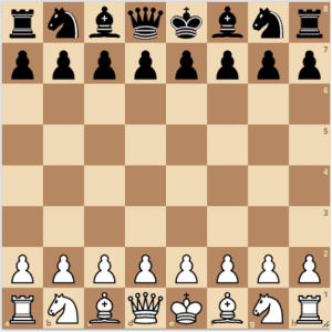 The starting position of a chess game