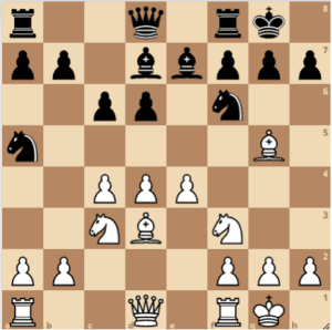 Chess attack