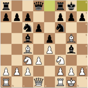 Good chess position
