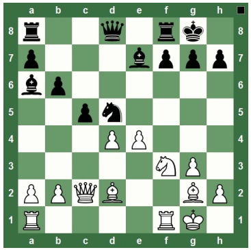 How To Read Chess Engine Analysis - Hercules Chess