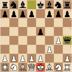 fool's mate fastest checkmate