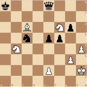 chess tactic - Fork