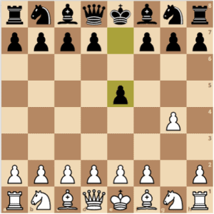 6 Checkmate Traps, Chess Opening Tricks to Win Fast