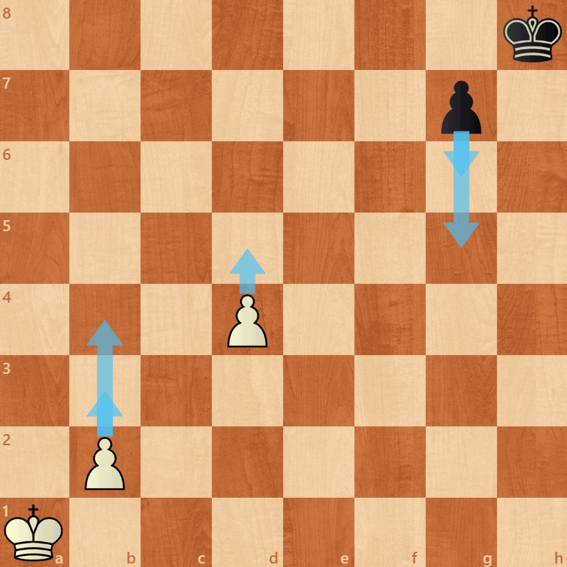 How do pawns move in chess Hercules Chess How do pawns move in chess