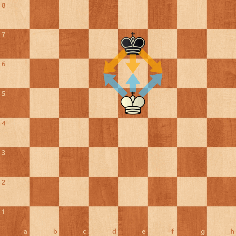 King opposition Hercules Chess King opposition