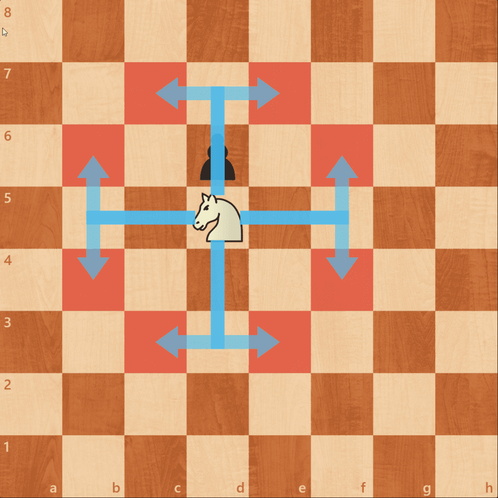 How Does The Knight Move In Chess