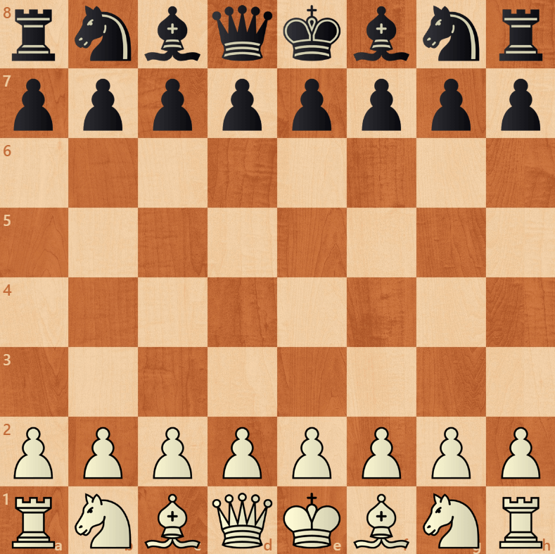 blank chessboard
