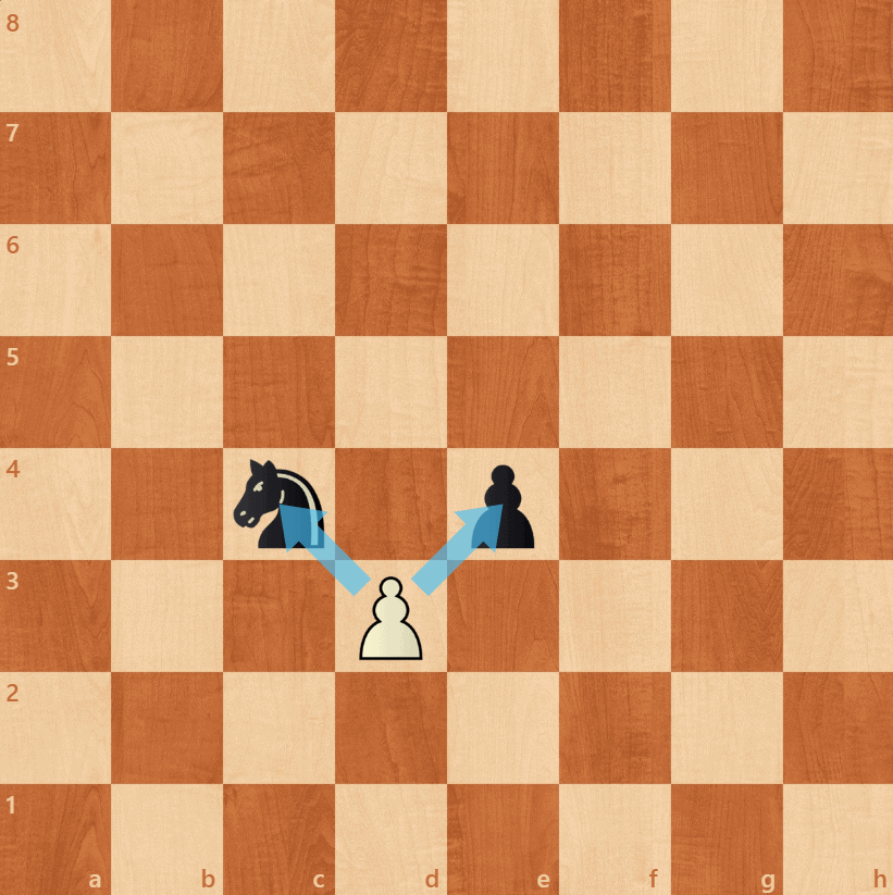 How do pawns capture in chess Hercules Chess How do pawns capture in chess